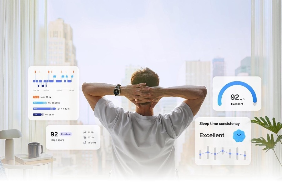 AI cá nhân hóa giúp việc sống khỏe trở nên đơn giản
