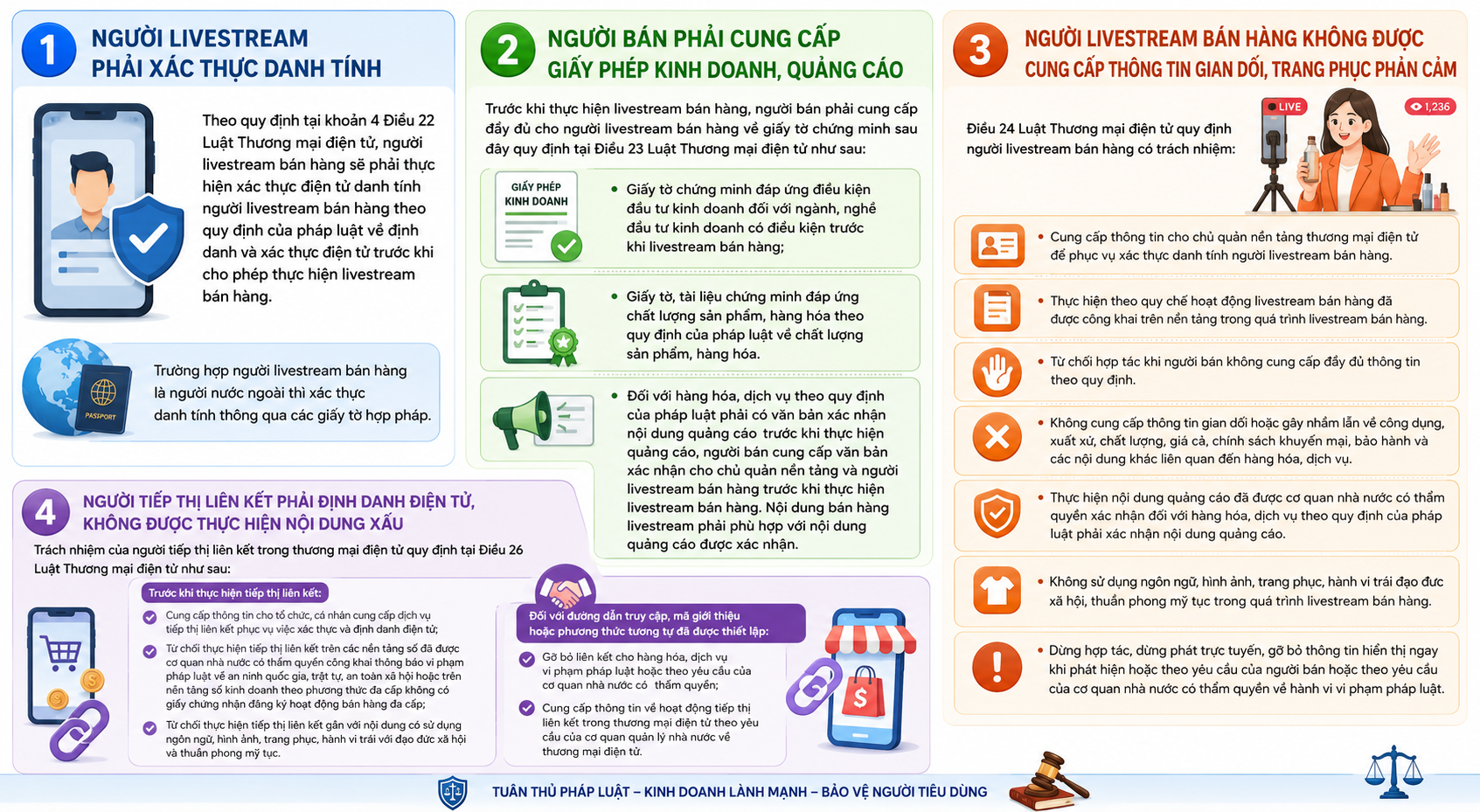 Hở hang, cờ bạc: Hàng loạt chiêu trò phản cảm trong livestream bán hàng - 5