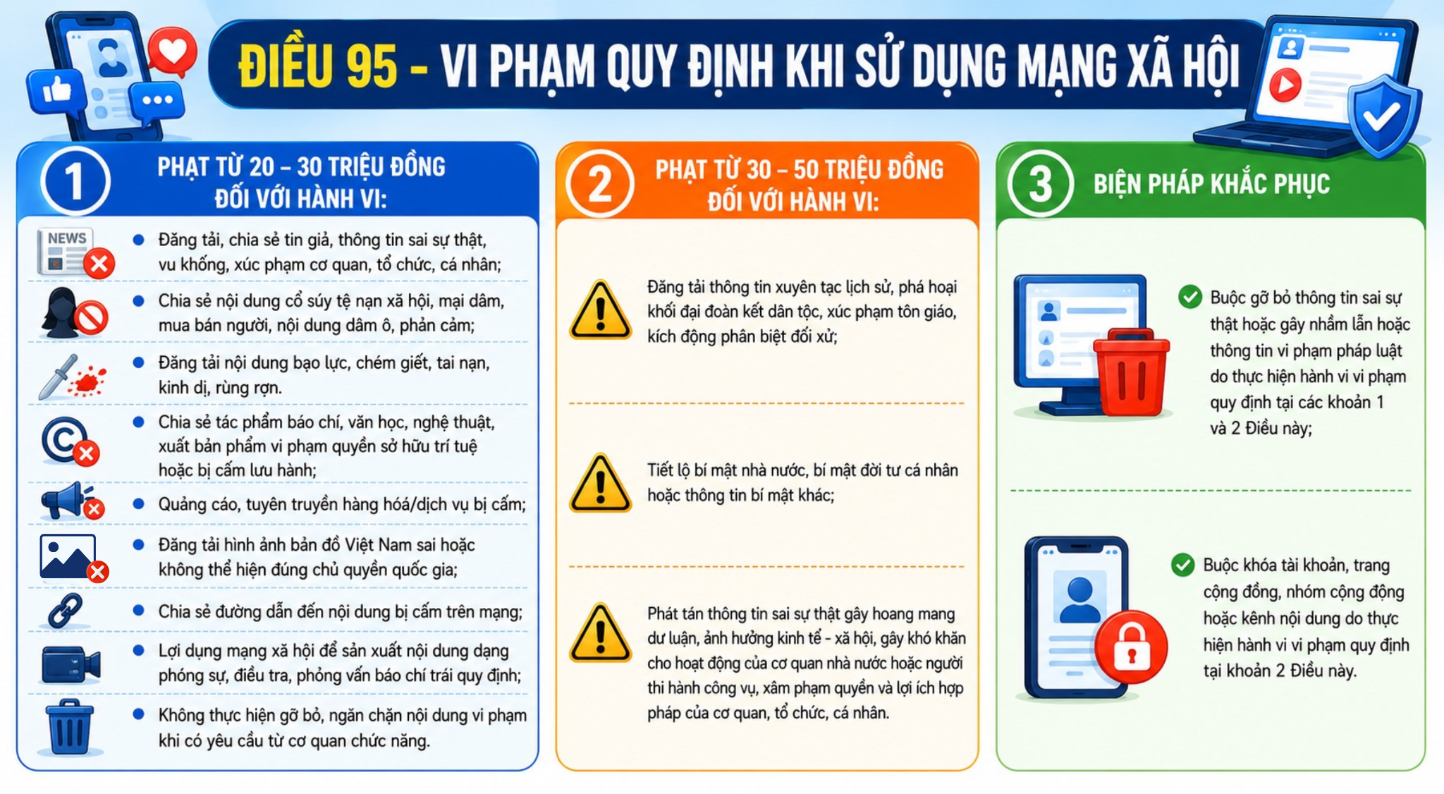Chủ fanpage, hội nhóm lưu ý để tránh bị khóa tài khoản, khóa kênh từ 1/7 - 5