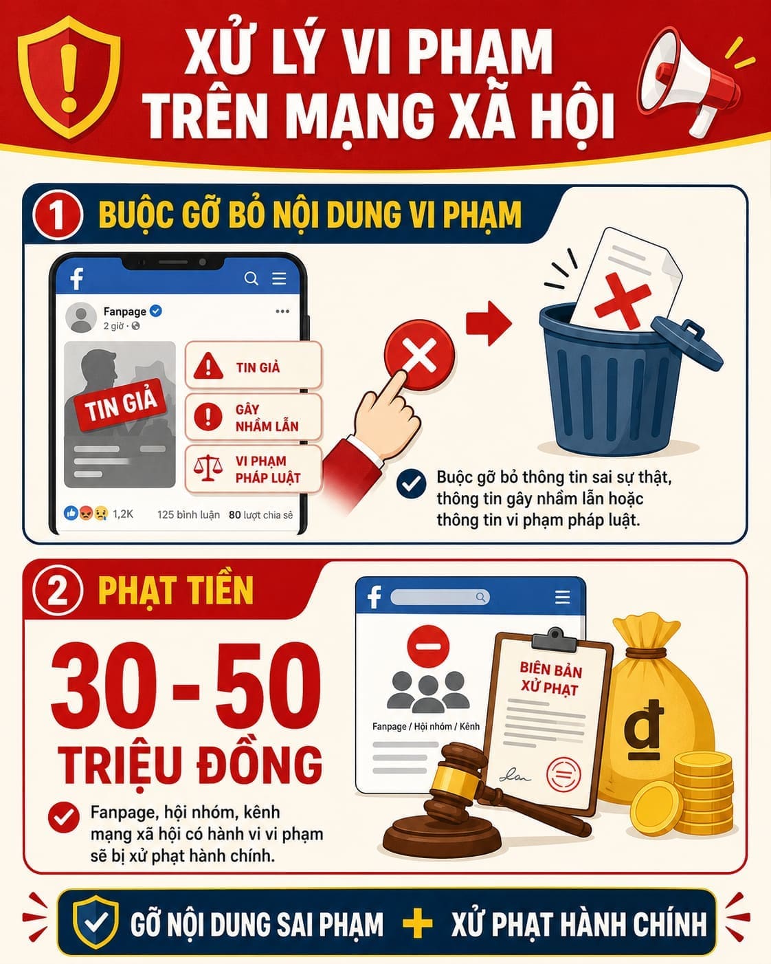 Hội nhóm, fanpage có thể bị khóa vĩnh viễn nếu mắc những vi phạm này - 2