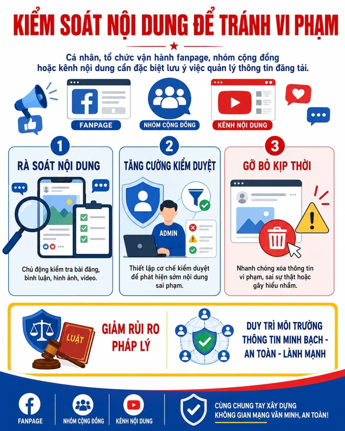 Hội nhóm, fanpage có thể bị khóa vĩnh viễn nếu mắc những vi phạm này - 3