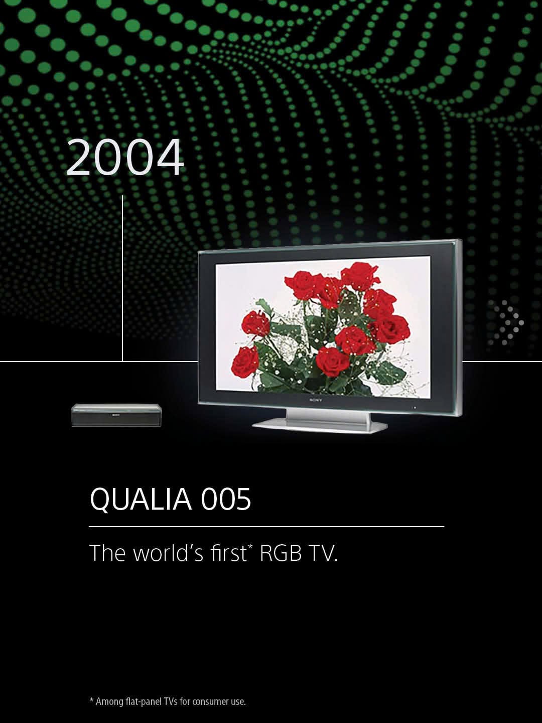 Vài dấu ấn nổi bật của Sony trong ngành TV: “thủy tổ” của tất cả TV LCD LED và còn gì nữa?