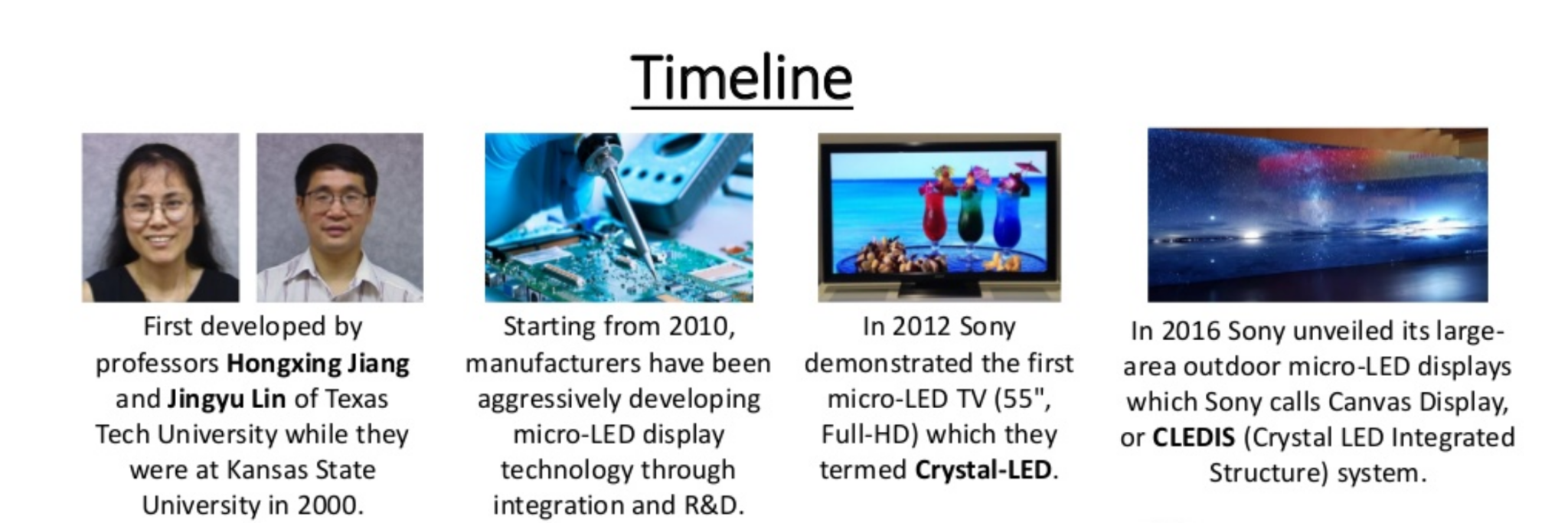 microLED-timeline.png