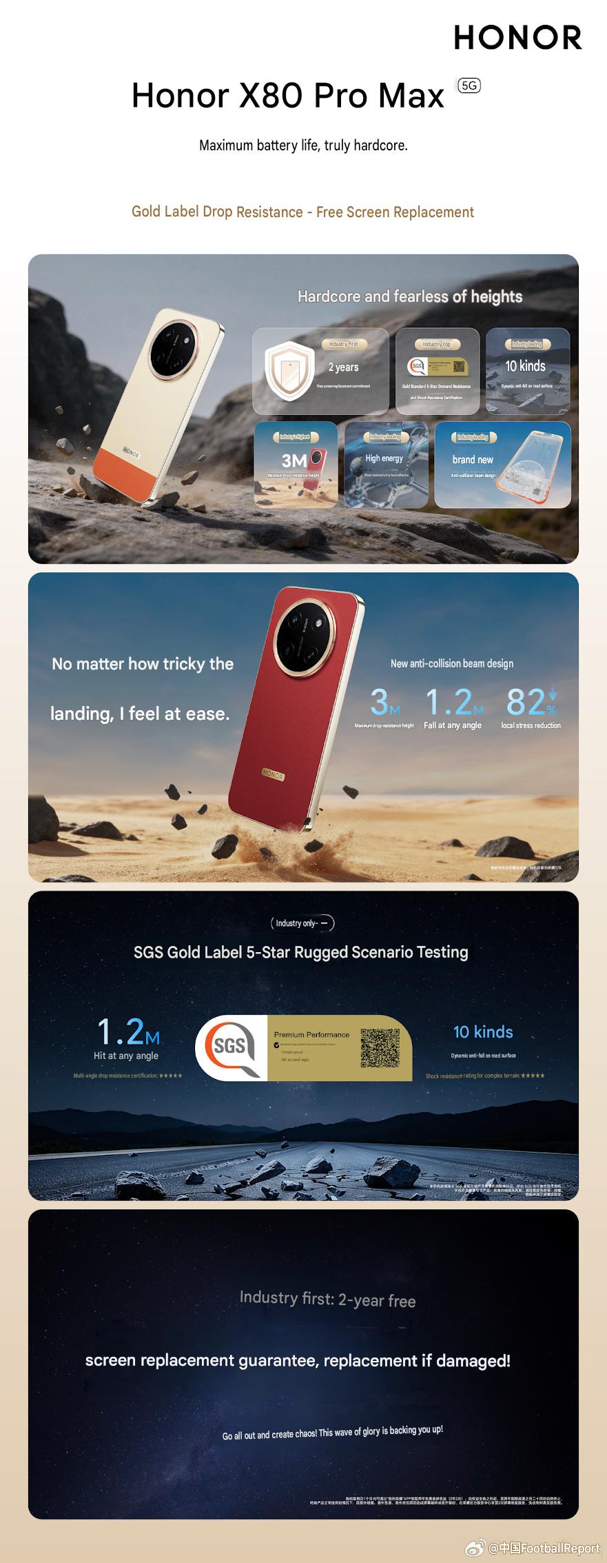 HONOR X80 Pro Max ra mat nguon HONOR.1.jpg