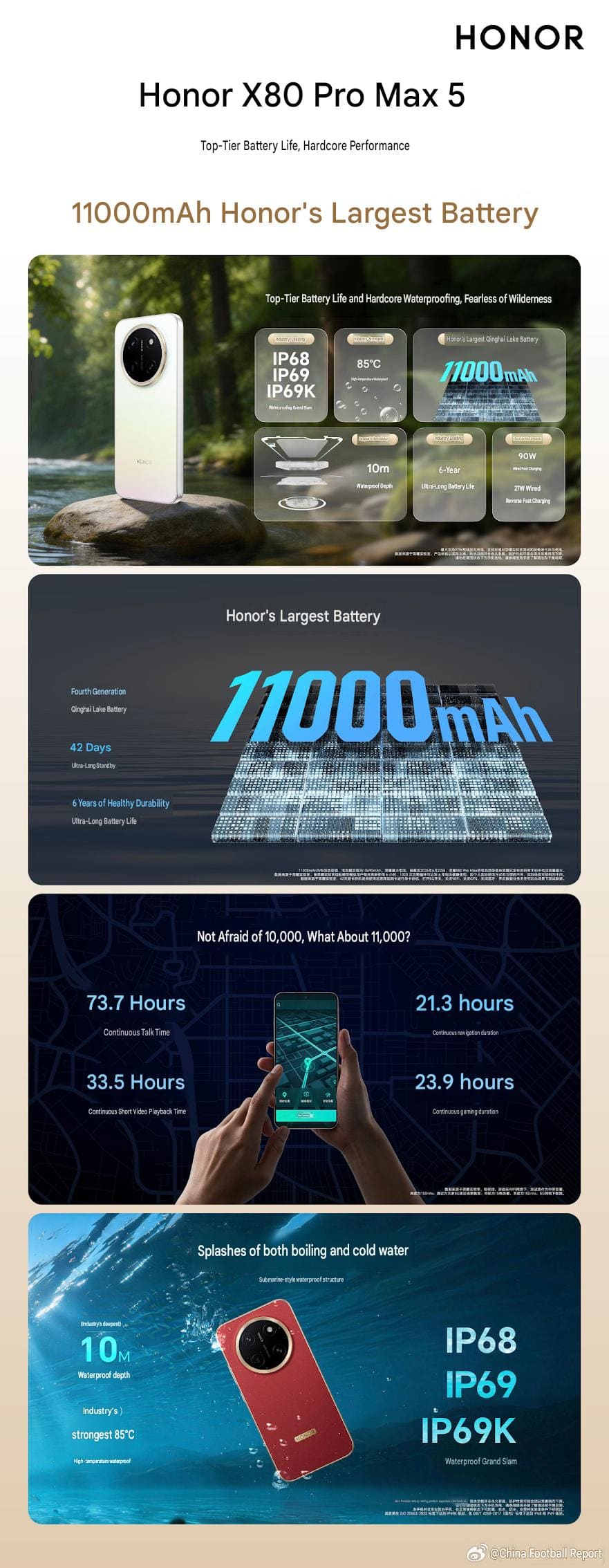 HONOR X80 Pro Max ra mat nguon HONOR.2.jpg