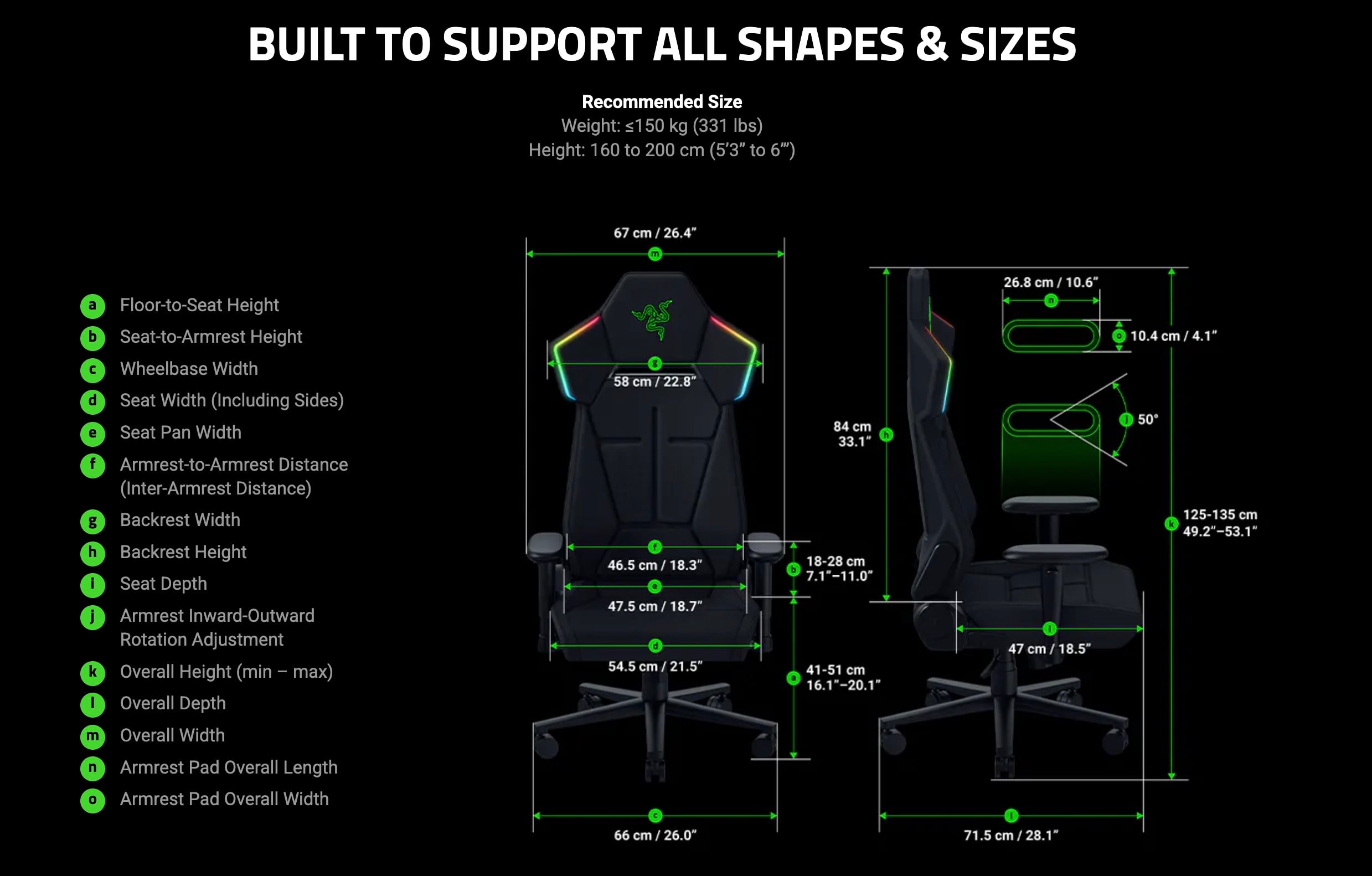 Razer Soma Chroma ra mat nguon Razer.5.jpeg