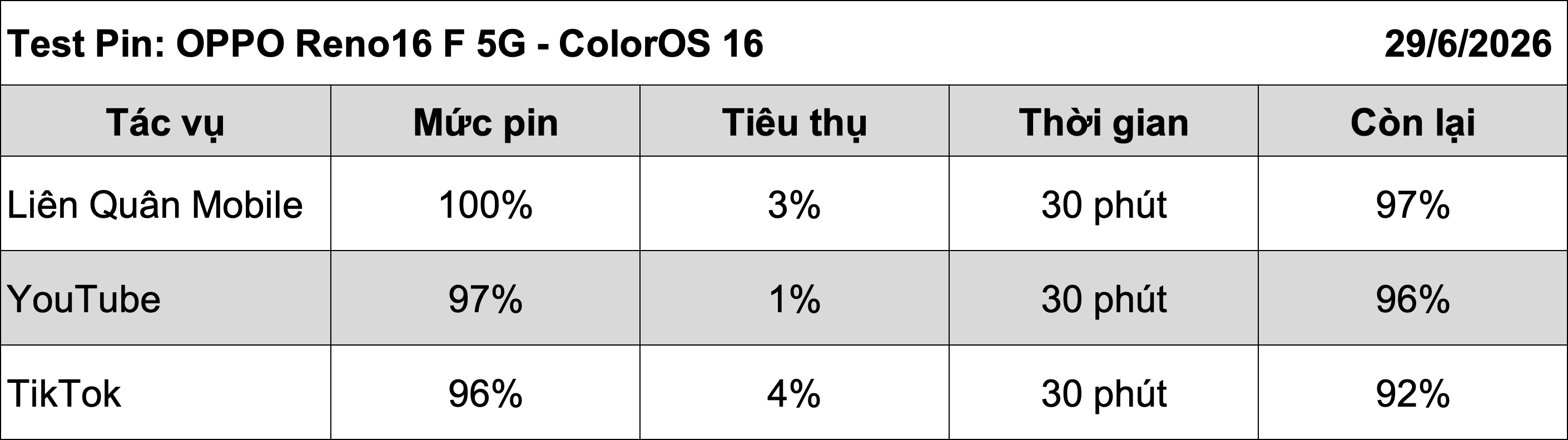 Ảnh màn hình 2026-06-29 lúc 13.25.32.png